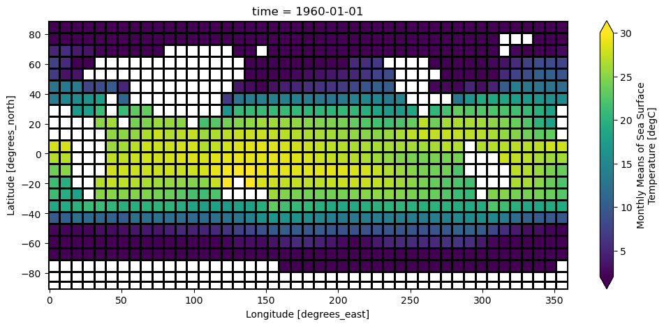 ../_images/48c8e098f8b6196f70772f066a37317a31adc41ebcdffbc932299f16783e07a7.png