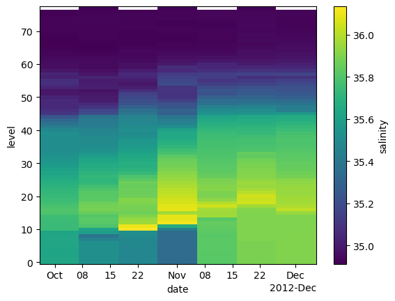 ../_images/9b440334593e2e089fd4fc4acec22bf238f42a9a65a910ac66e24816f5b73579.png