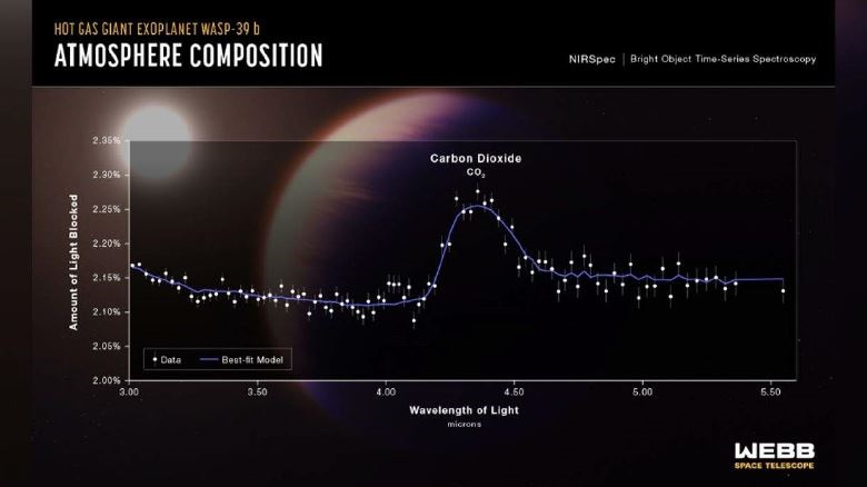 ../../../../_images/atmocomp.jpg