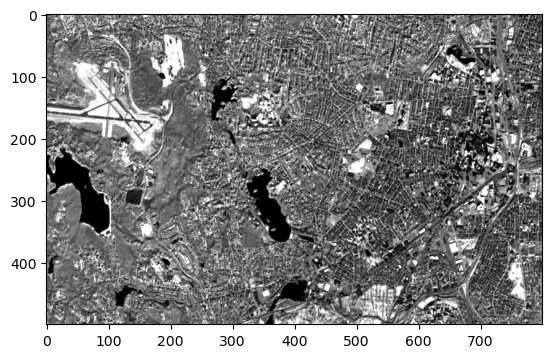 ../_images/c473aad9db6fb8350f81839d42e614b28789bcfea37ce7bb108ef9a20f766699.png