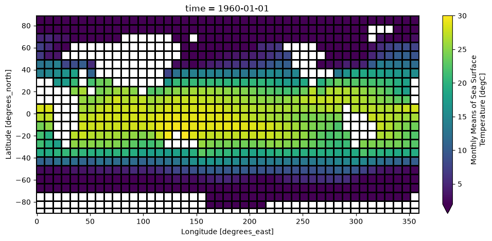 ../_images/c705e4eb523b4062e1de55b210a358bbc9fe8a5b4be0e35017d9c127a4d7ff63.png