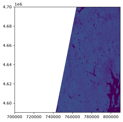 ../_images/c9aab4b713c6f910fc426fa3d3b1d6fdddd752c9c1a623d62fa42ddc89371739.png