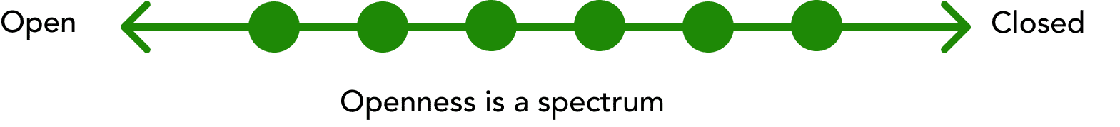 ../../../../_images/commonsoftwarelicenses.png