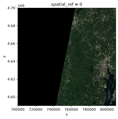 16. Geospatial Raster Data in Python — Advanced Geospatial Analytics ...